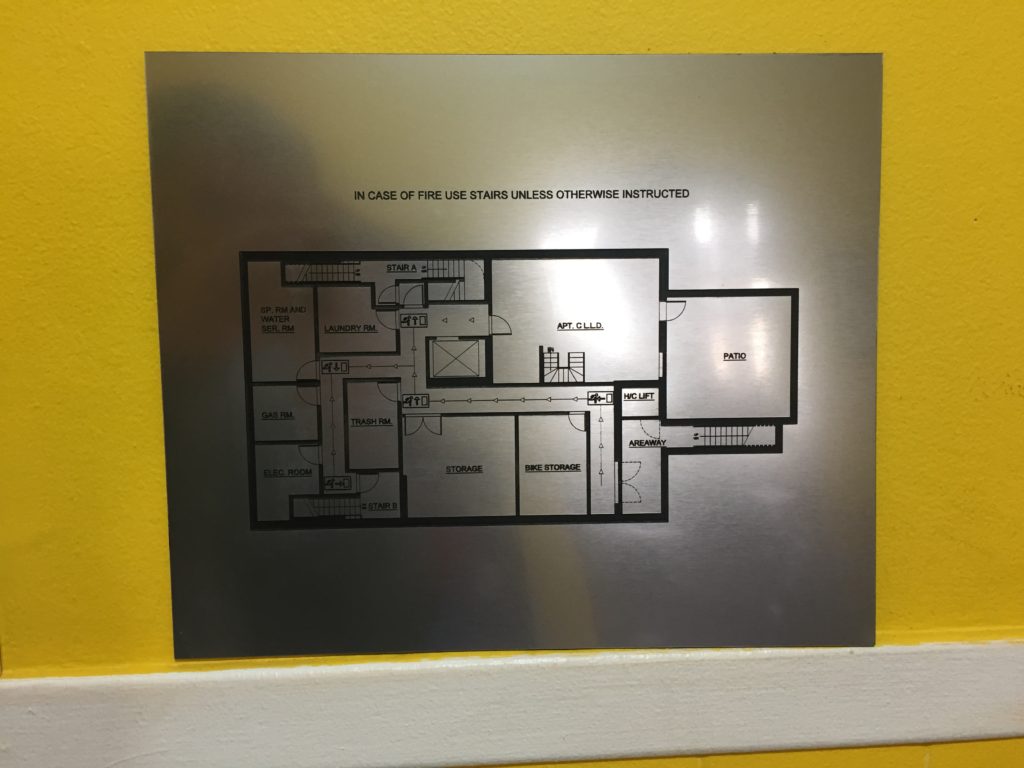 you are here floor map signs